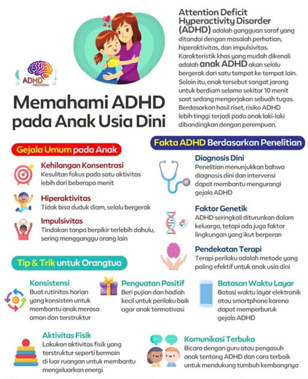ADHD dan Potensi Bakat Anak yang Perlu Didukung di Kabupaten Simeulue