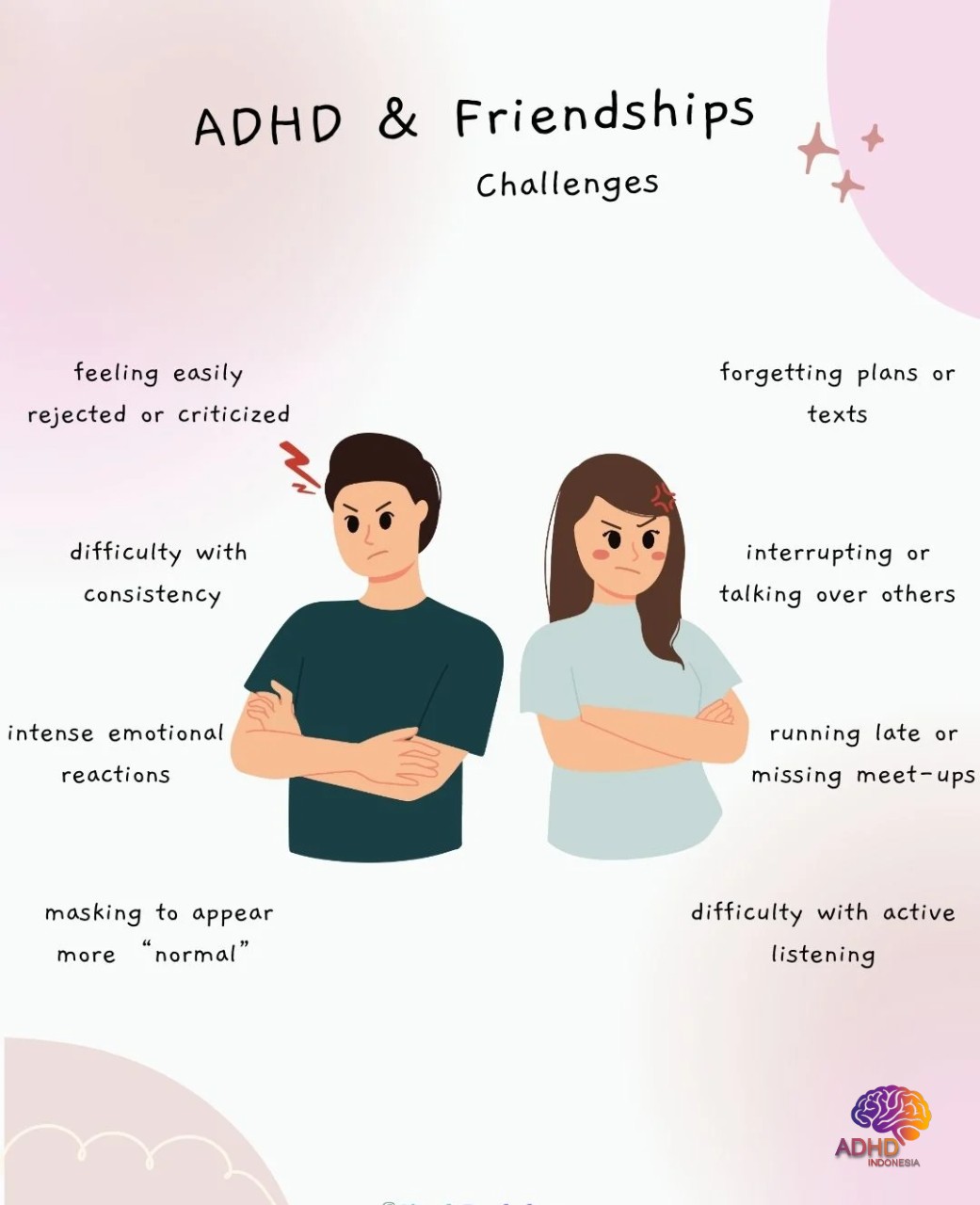 ADHD pada Anak Sekolah: Tantangan dan Pendampingan di Kabupaten Simeulue