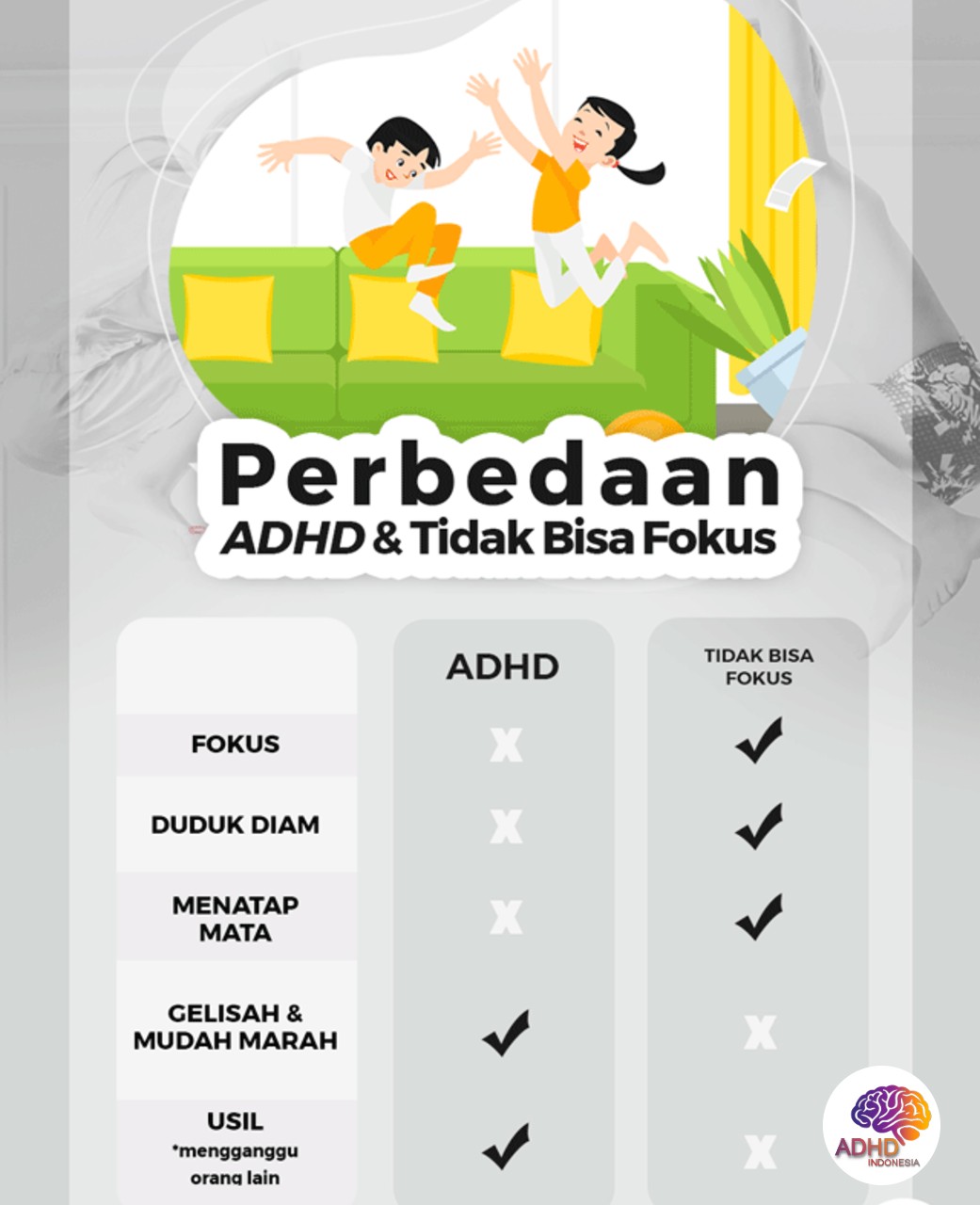 Apa Itu ADHD? Panduan Edukasi untuk Orang Tua di Kabupaten Simeulue