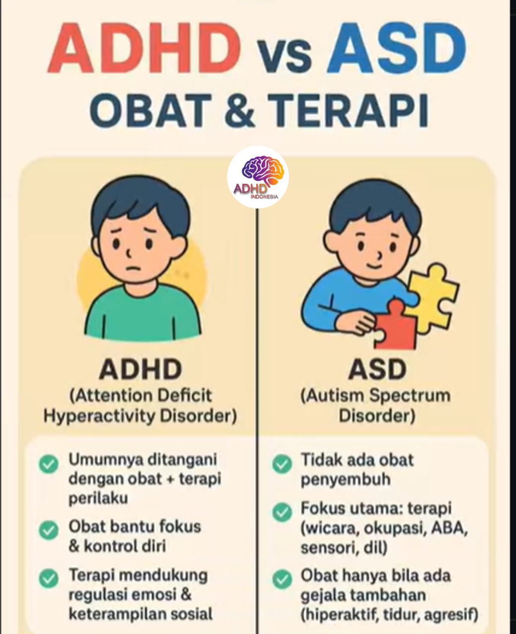 Terapi ADHD: Informasi Awal yang Perlu Diketahui Orang Tua di Kabupaten Simeulue